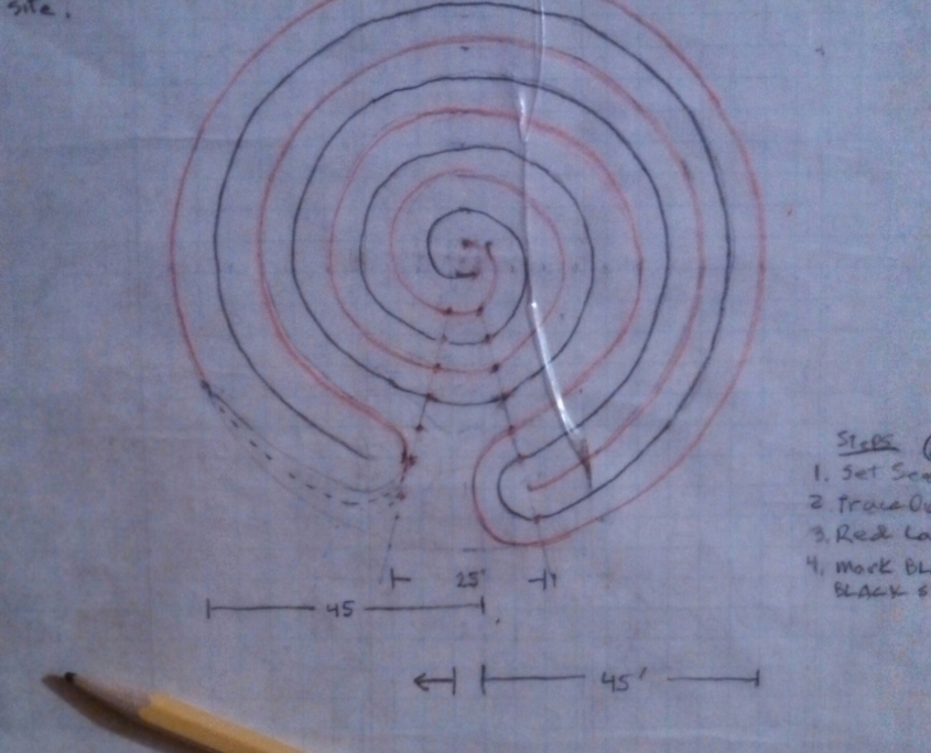 Written plan for the labyrinth.